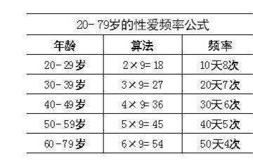 守护家人的健康感悟
