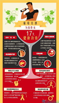 招聘健康情况怎么写