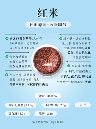 赤小豆的作用与功效