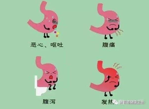 浅表性胃炎伴糜烂有什么症状