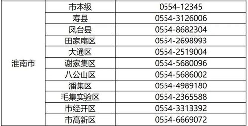健康码变颜色是谁操作的
