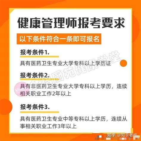 河北省健康管理师证补贴如何申领