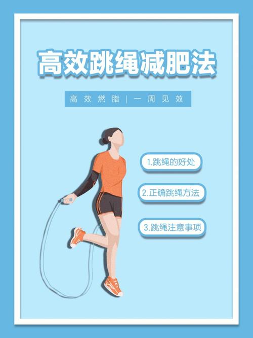 每日跳绳30分钟，轻松甩掉脂肪赘肉，无需跑步也能高效减肥！