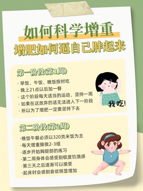 科学增重拥抱健康体重，远离“太瘦”的隐患