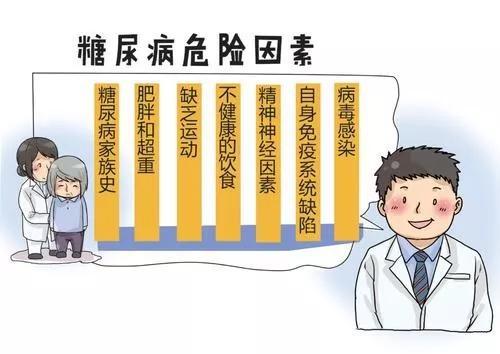 过敏与风湿病探索两者之间的潜在联系