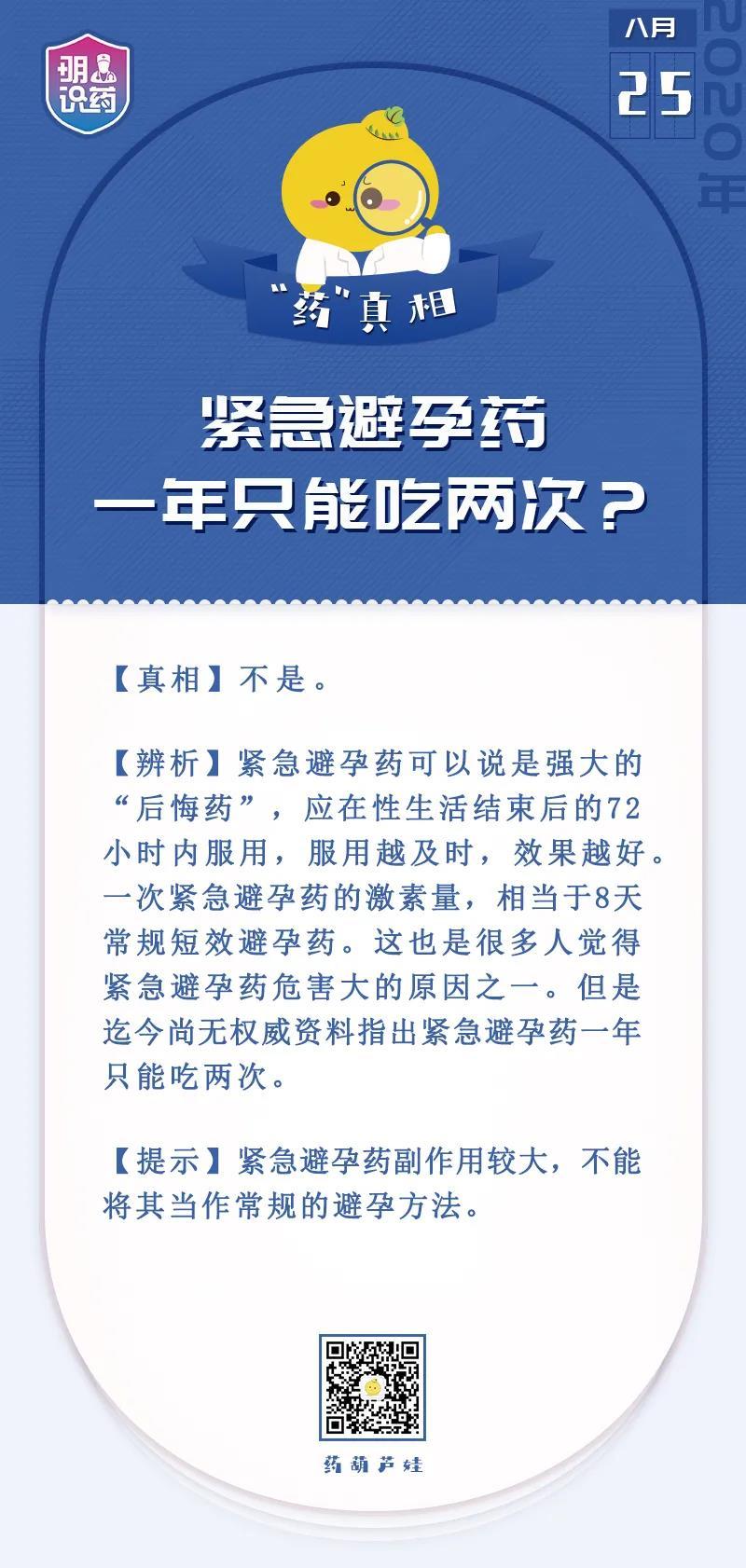 紧急避孕药什么时候吃才有用